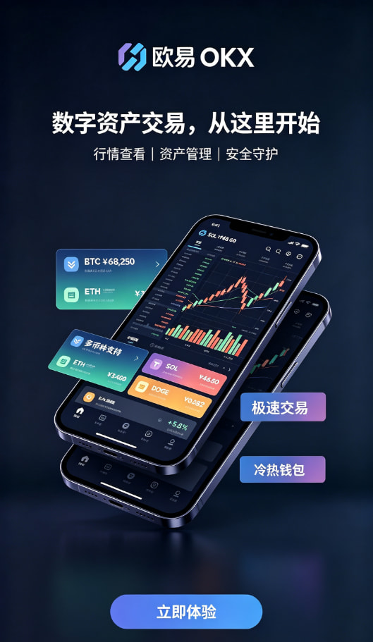 欧交易所app安装安全保障体系